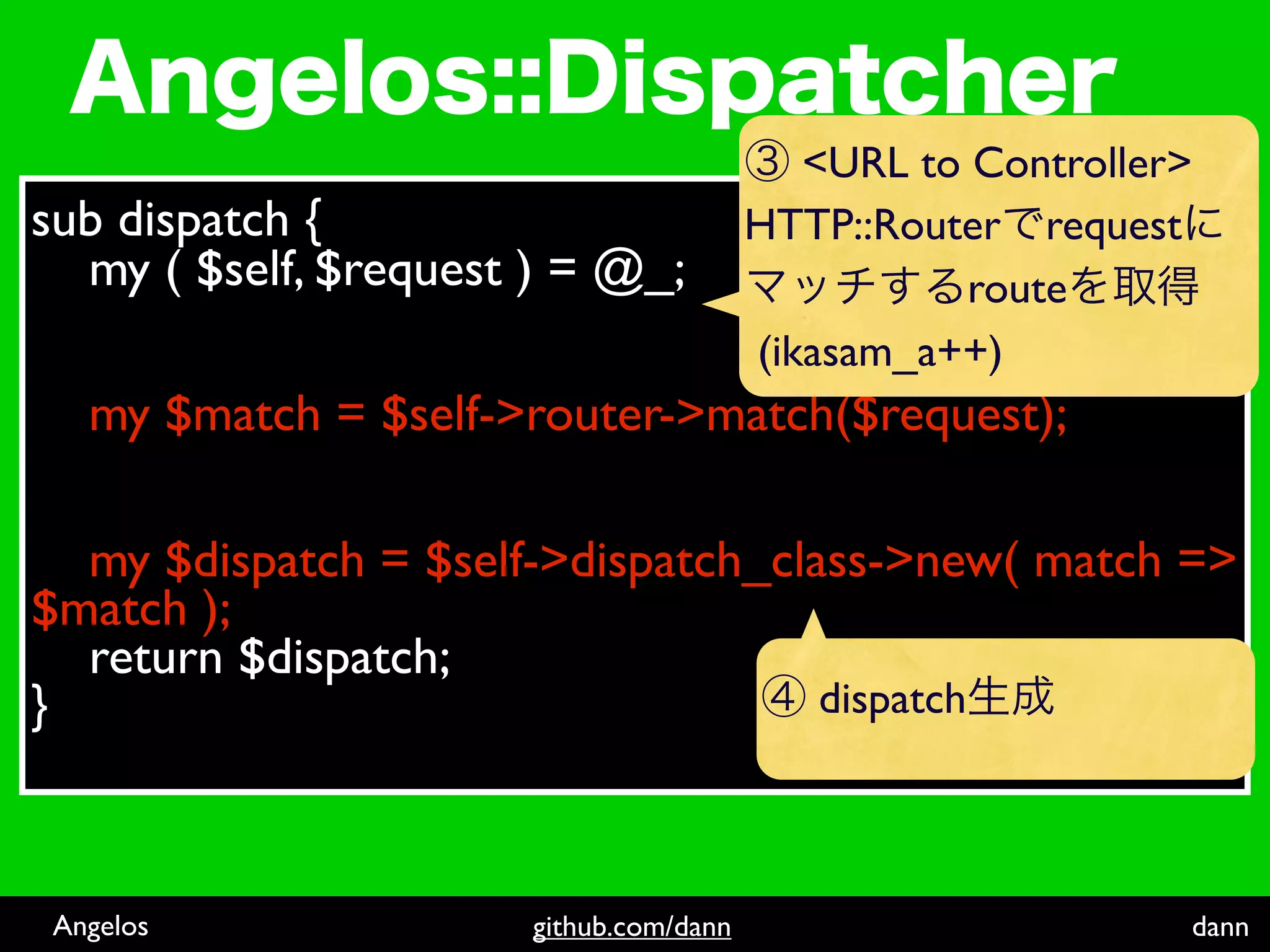 <URL to Controller>
sub dispatch {                           HTTP::Router request
  my ( $self, $request ) = @_;                      route
                                         (ikasam_a++)
  my $match = $self->router->match($request);

  my $dispatch = $self->dispatch_class->new( match =>
$match );
  return $dispatch;
}                                   dispatch



Angelos                github.com/dann                        dann
 