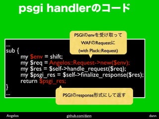 PSGI   env

...                               WAF Request
sub {                            (with Plack::Request)
          my $env = shift;
          my $req = Angelos::Request->new($env);
          my $res = $self->handle_request($req);
          my $psgi_res = $self->ﬁnalize_response($res);
          return $psgi_res;
}
...                      PSGI   response



Angelos                   github.com/dann                 dann
 