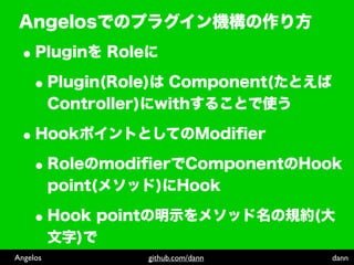 Angelos   github.com/dann   dann
 