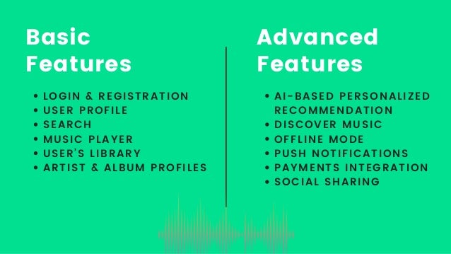 Basic
Features
Advanced
Features
LOGIN & REGISTRATION
USER PROFILE
SEARCH
MUSIC PLAYER
USER’S LIBRARY
ARTIST & ALBUM PROFILES
AI-BASED PERSONALIZED

RECOMMENDATION
DISCOVER MUSIC
OFFLINE MODE
PUSH NOTIFICATIONS
PAYMENTS INTEGRATION
SOCIAL SHARING
 