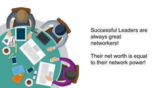 Successful Leaders are
always great
networkers!
Their net worth is equal
to their network power!
 