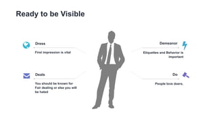 Dress Demeanor
Do
Deals
Etiquettes and Behavior is
important
First impression is vital
People love doers.
You should be known for
Fair dealing or else you will
be hated
Ready to be Visible
 