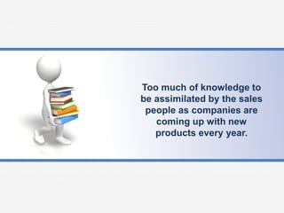 Too much of knowledge to
be assimilated by the sales
people as companies are
coming up with new
products every year.
 