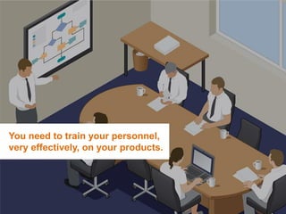 You need to train your personnel,
very effectively, on your products.
 