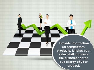 Provide information
on competitors’
products. It helps your
sales staff convince
the customer of the
superiority of your
product.
 