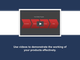 K
Use videos to demonstrate the working of
your products effectively.
 
