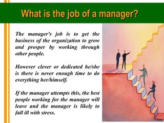 What is the job of a manager? 
The manager's job is to get the
business of the organization to grow
and prosper by working...