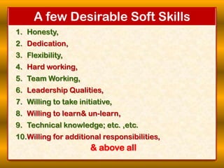 15
85
Technical Skills
Soft Skills
Harvard Business School
says share of Technical Skills-vs.-Soft skills
in our progress ...