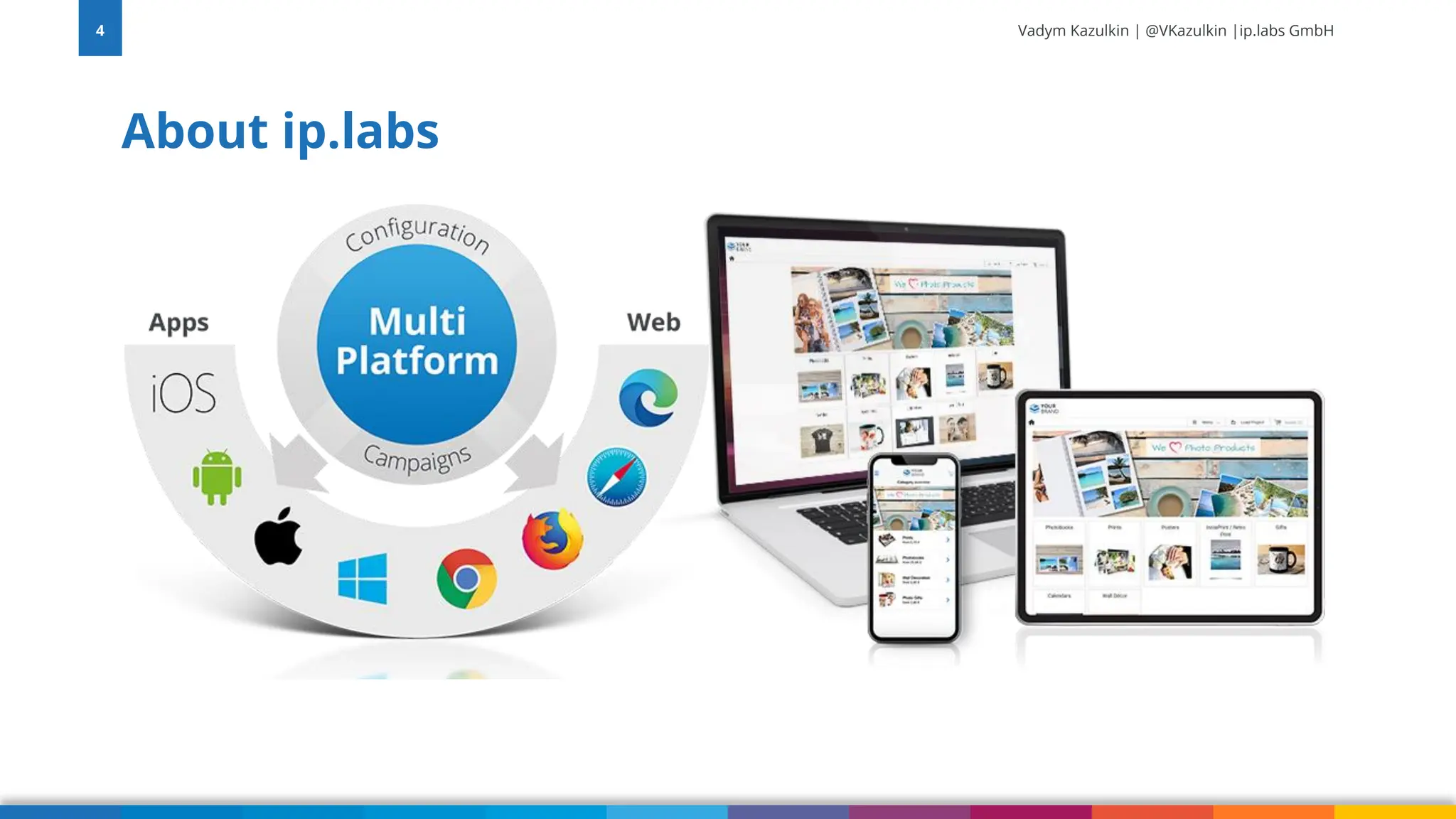 Vadym Kazulkin | @VKazulkin |ip.labs GmbH About ip.labs 4 