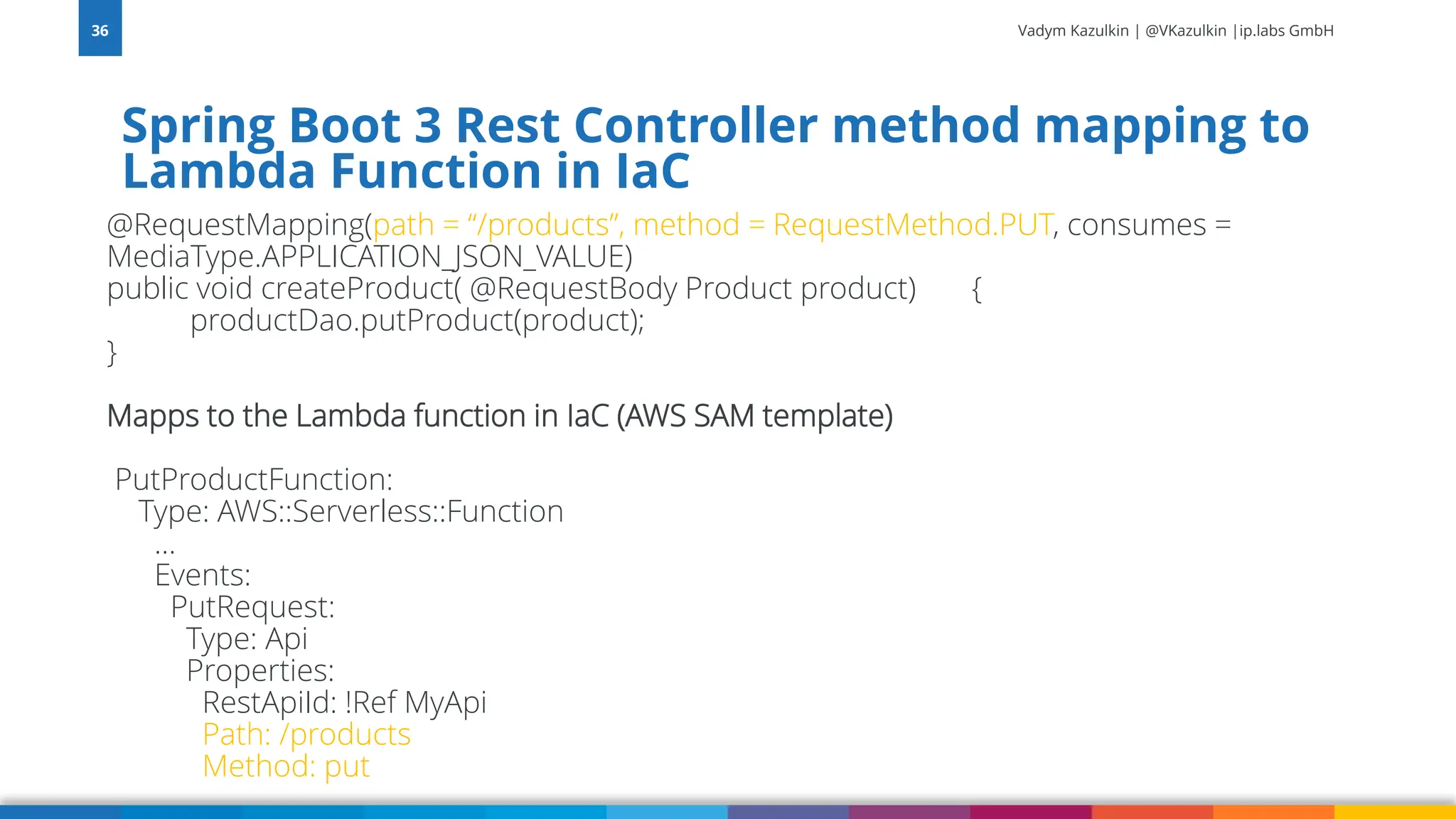 Vadym Kazulkin | @VKazulkin |ip.labs GmbH @RequestMapping(path = “/products”, method = RequestMethod.PUT, consumes = MediaType.APPLICATION_JSON_VALUE) public void createProduct( @RequestBody Product product) { productDao.putProduct(product); } Mapps to the Lambda function in IaC (AWS SAM template) PutProductFunction: Type: AWS::Serverless::Function ... Events: PutRequest: Type: Api Properties: RestApiId: !Ref MyApi Path: /products Method: put Spring Boot 3 Rest Controller method mapping to Lambda Function in IaC 36 