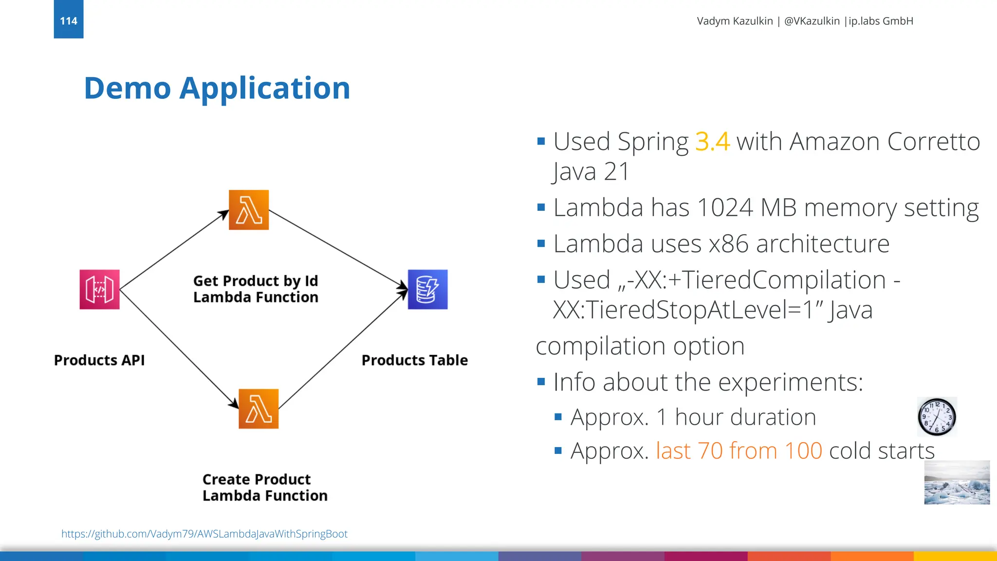 Vadym Kazulkin | @VKazulkin |ip.labs GmbH Demo Application 114 https://github.com/Vadym79/AWSLambdaJavaWithSpringBoot ▪ Used Spring 3.4 with Amazon Corretto Java 21 ▪ Lambda has 1024 MB memory setting ▪ Lambda uses x86 architecture ▪ Used „-XX:+TieredCompilation - XX:TieredStopAtLevel=1” Java compilation option ▪ Info about the experiments: ▪ Approx. 1 hour duration ▪ Approx. last 70 from 100 cold starts 