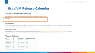 Vadym Kazulkin | @VKazulkin |ip.labs GmbH
GraalVM Release Calendar
How to develop, run and optimize Spring Boot 3 application on AWS Lambda
102
https://www.graalvm.org/release-calendar/
 