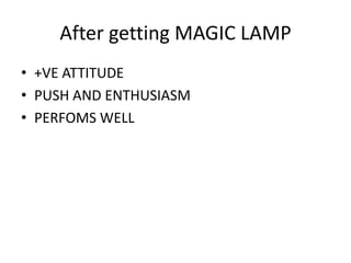 After getting MAGIC LAMP
• +VE ATTITUDE
• PUSH AND ENTHUSIASM
• PERFOMS WELL
 