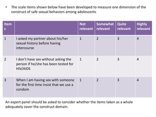 • The scale items shown below have been developed to measure one dimension of the
construct of safe sexual behaviors among adolescents
Item
s
Not
relevant
Somewhat
relevant
Quite
relevant
Highly
relevant
1 I asked my partner about his/her
sexual history before having
intercourse
1 2 3 4
2 I don’t have sex without asking the
person if he/she has been tested for
HIV/AIDS
1 2 3 4
3 When I am having sex with someone
for the first time insist that we use a
condom
1 2 3 4
An expert panel should be asked to consider whether the items taken as a whole
adequately cover the construct domain.
 