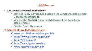 Cont.……..
10
- List the tasks to reach to the Goal -
• Develop Policy & Procedure based on the Compliance Requirement
/ St...