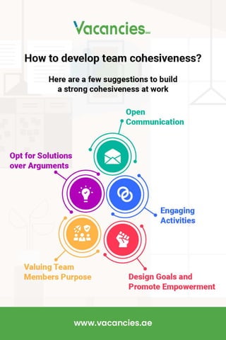 How to develop team cohesiveness