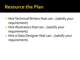    Hire Technical Writers that can...(satisfy your
    requirement).
   Hire Illustrators that can...(satisfy your
    requirement).
   Hire a Data Designer that can...(satisfy your
    requirement).
 