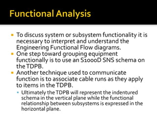    To discuss system or subsystem functionality it is
    necessary to interpret and understand the
    Engineering Functional Flow diagrams.
   One step toward grouping equipment
    functionally is to use an S1000D SNS schema on
    the TDPB.
   Another technique used to communicate
    function is to associate cable runs as they apply
    to items in the TDPB.
     Ultimately the TDPB will represent the indentured
     schema in the vertical plane while the functional
     relationship between subsystems is expressed in the
     horizontal plane.
 