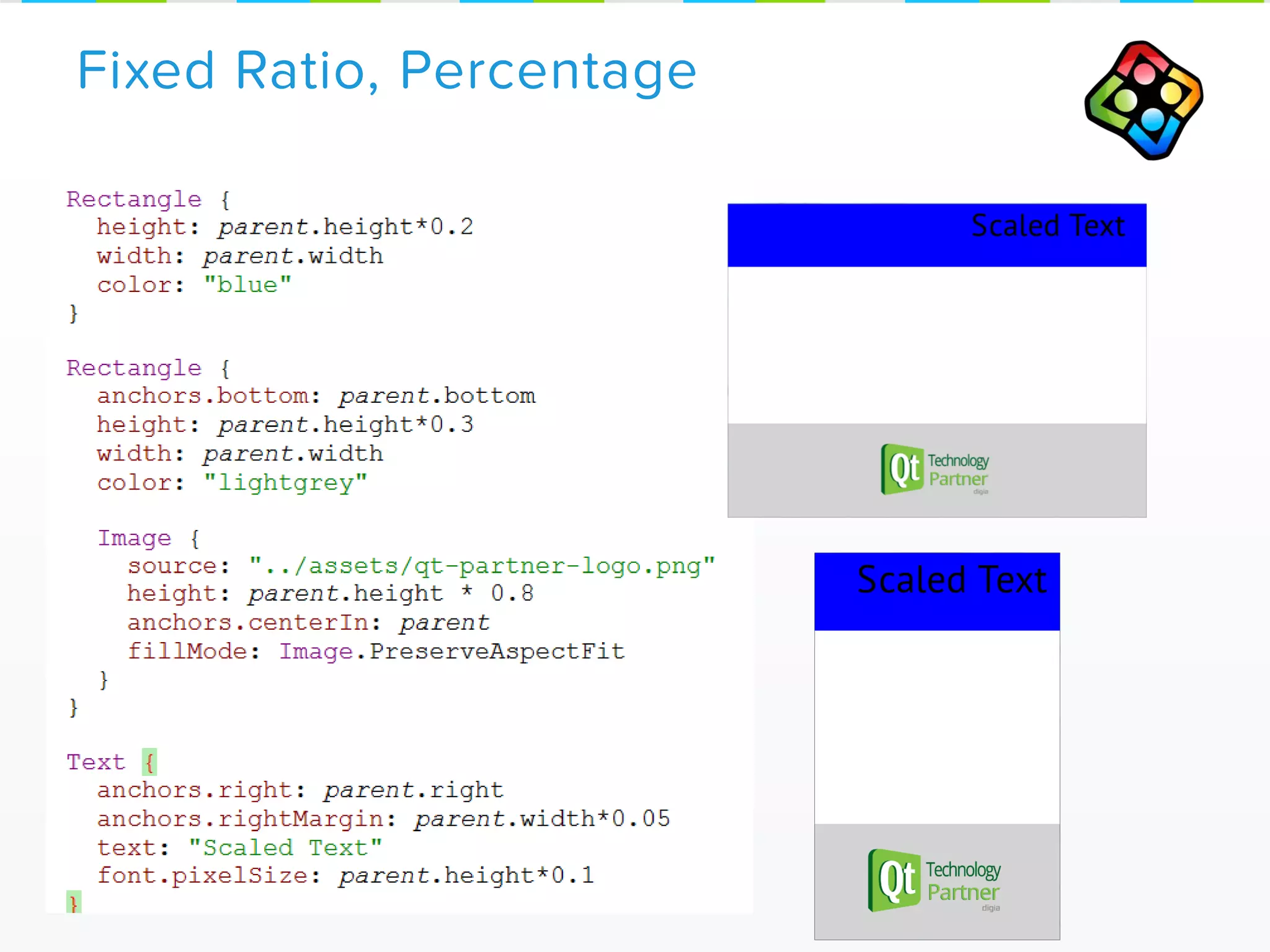 Fixed Ratio, Percentage
 