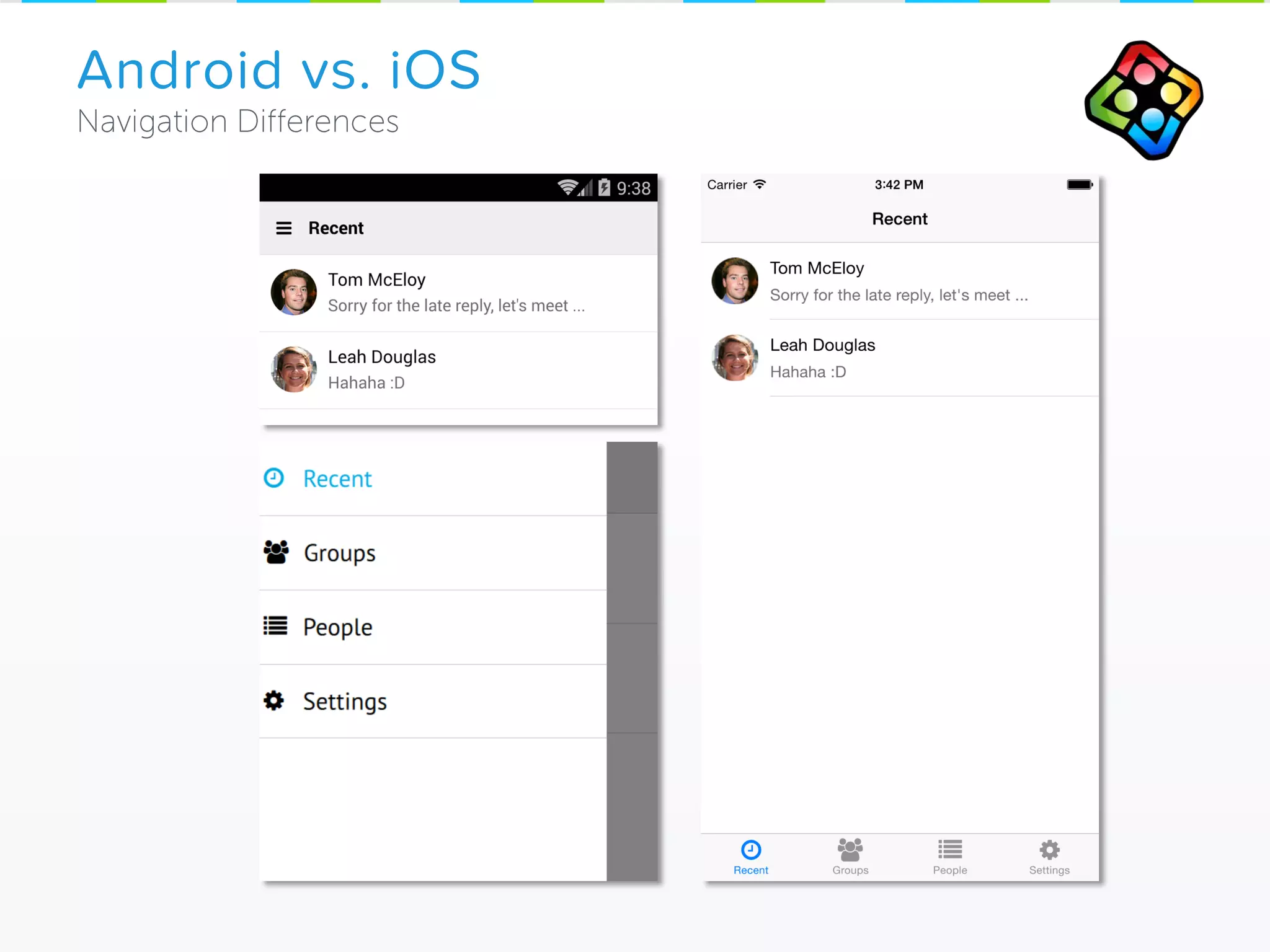 Android vs. iOS
 