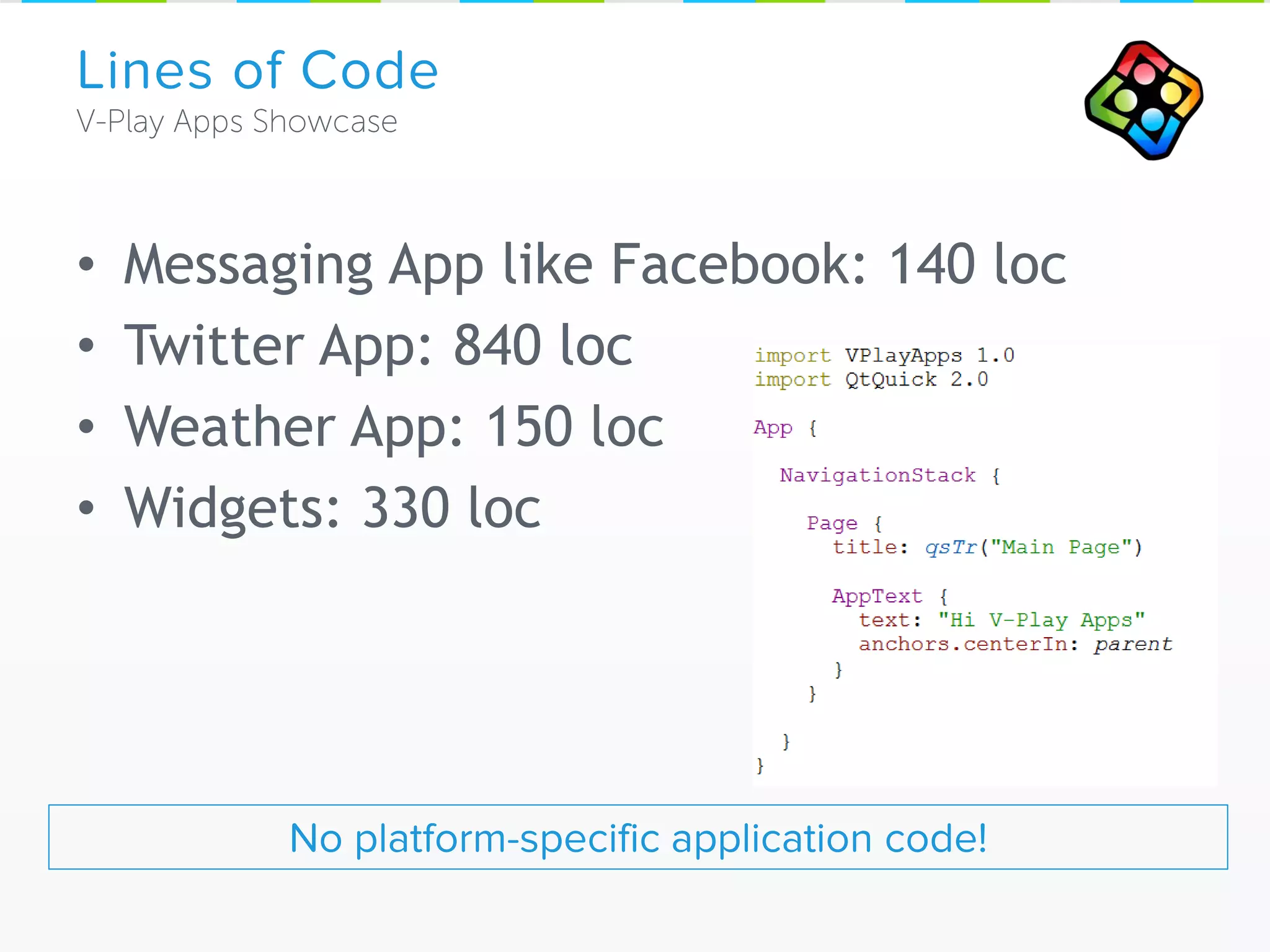 • Messaging App like Facebook: 140 loc
• Twitter App: 840 loc
• Weather App: 150 loc
• Widgets: 330 loc
Lines of Code
No platform-specific application code!
 