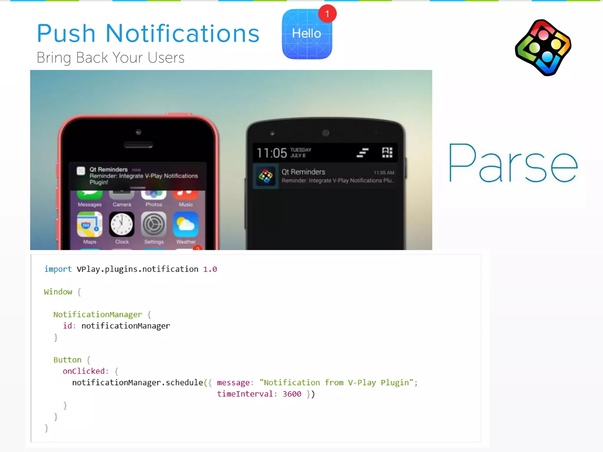 Push Notifications
 