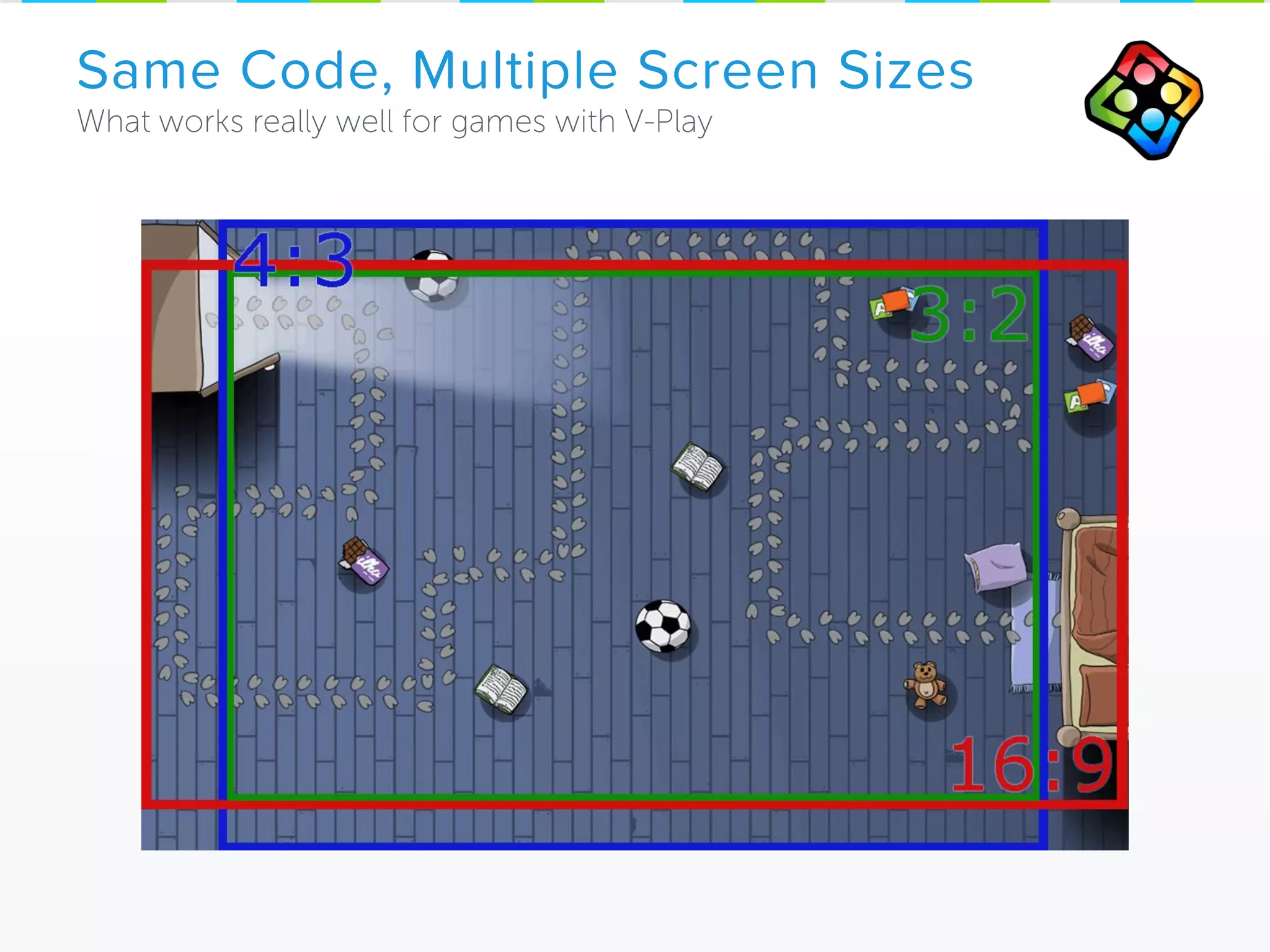 Same Code, Multiple Screen Sizes
 