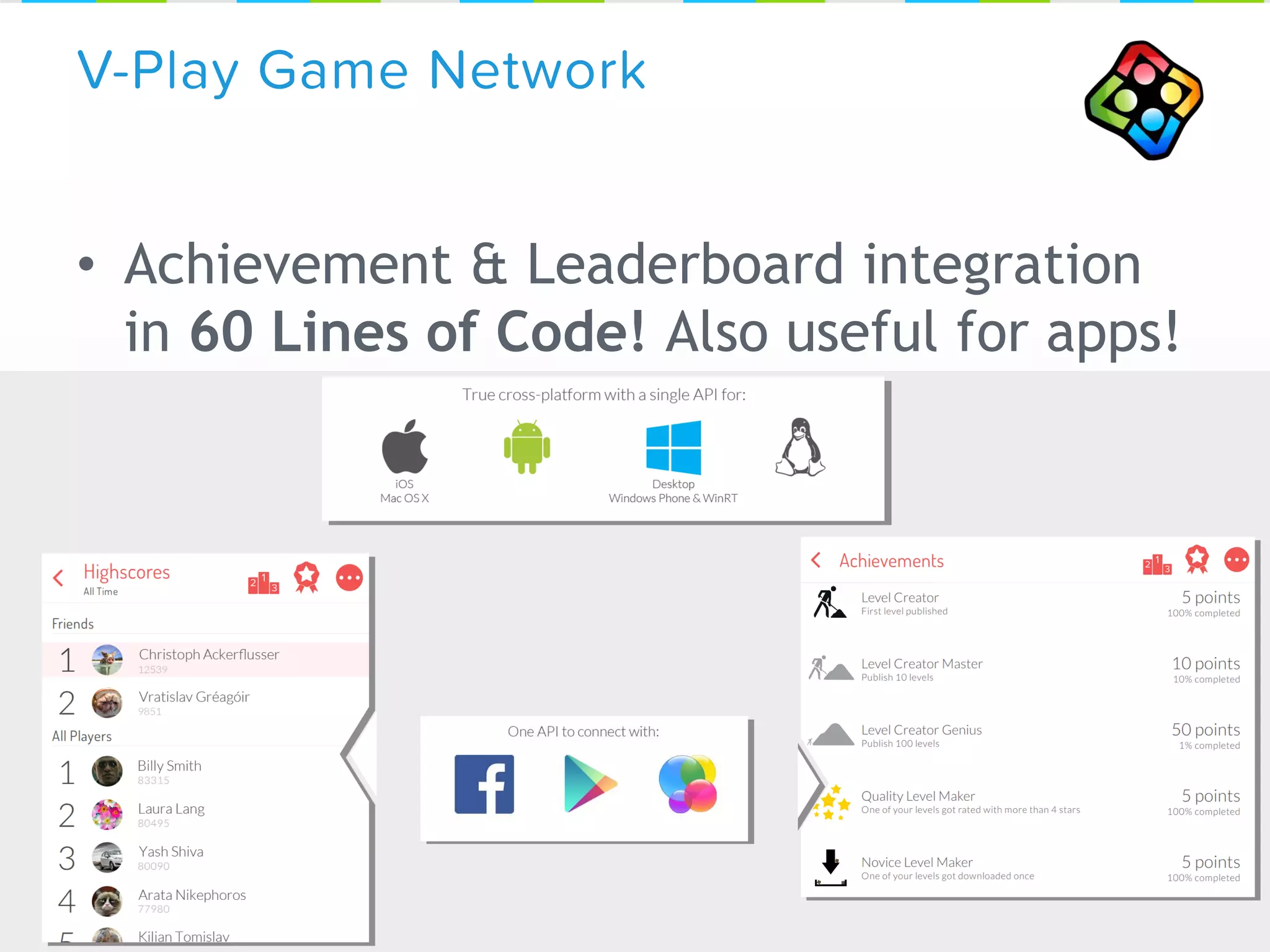 • Achievement & Leaderboard integration
in 60 Lines of Code! Also useful for apps!
V-Play Game Network
 
