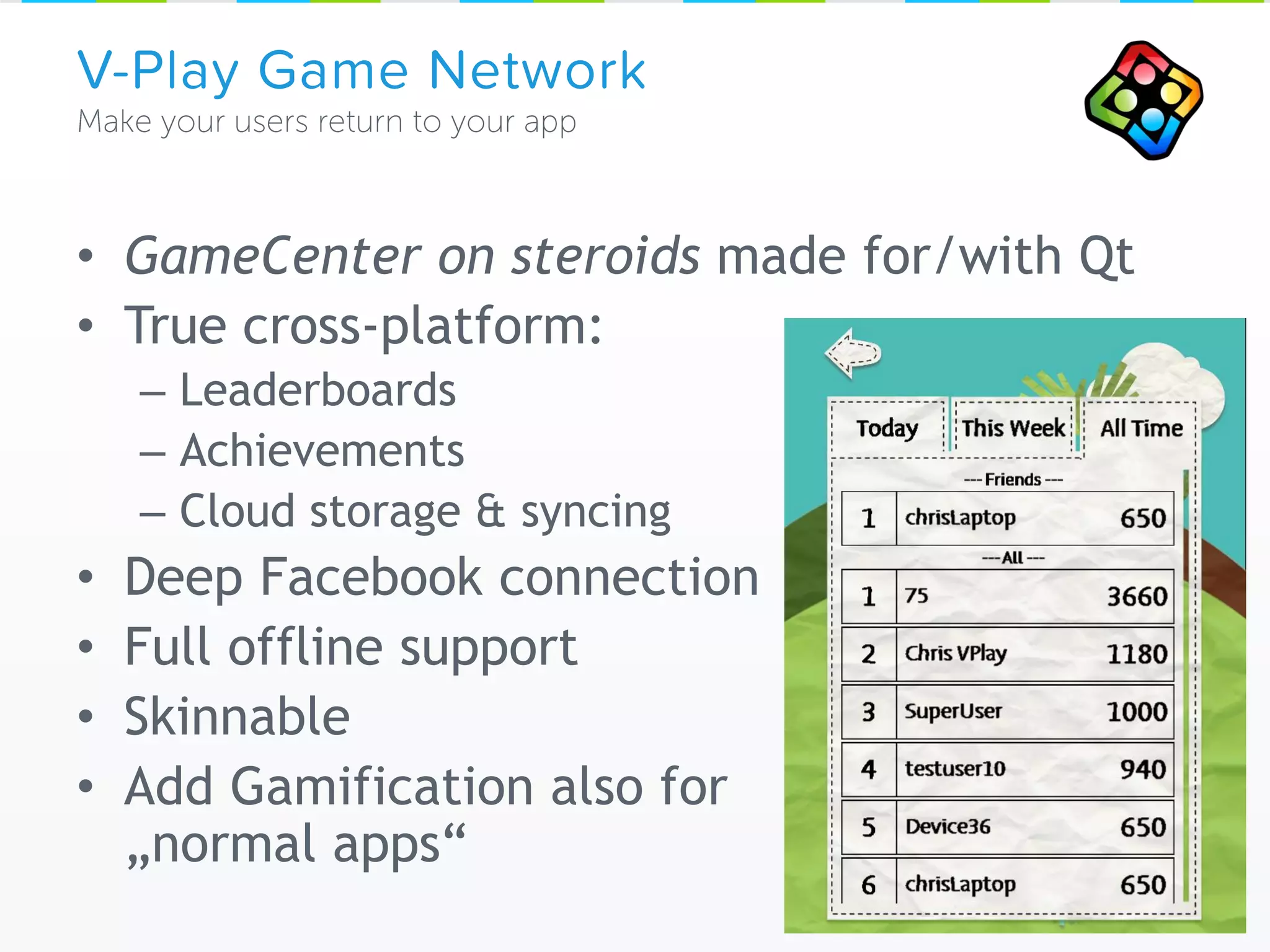 • GameCenter on steroids made for/with Qt
• True cross-platform:
– Leaderboards
– Achievements
– Cloud storage & syncing
• Deep Facebook connection
• Full offline support
• Skinnable
• Add Gamification also for
„normal apps“
V-Play Game Network
 