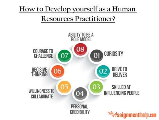 How To Develop Yourself As A Manager How to develop yourself as a human resources practitioner