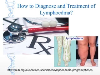 How to Diagnose and Treatment of
Lymphoedma?
http://muh.org.au/services-specialties/lymphoedema-program/phases
 