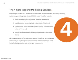 How to Diagnose Need & Create Demand for Inbound Marketing Services

14

The 4 Core Inbound Marketing Services.
Depending ...