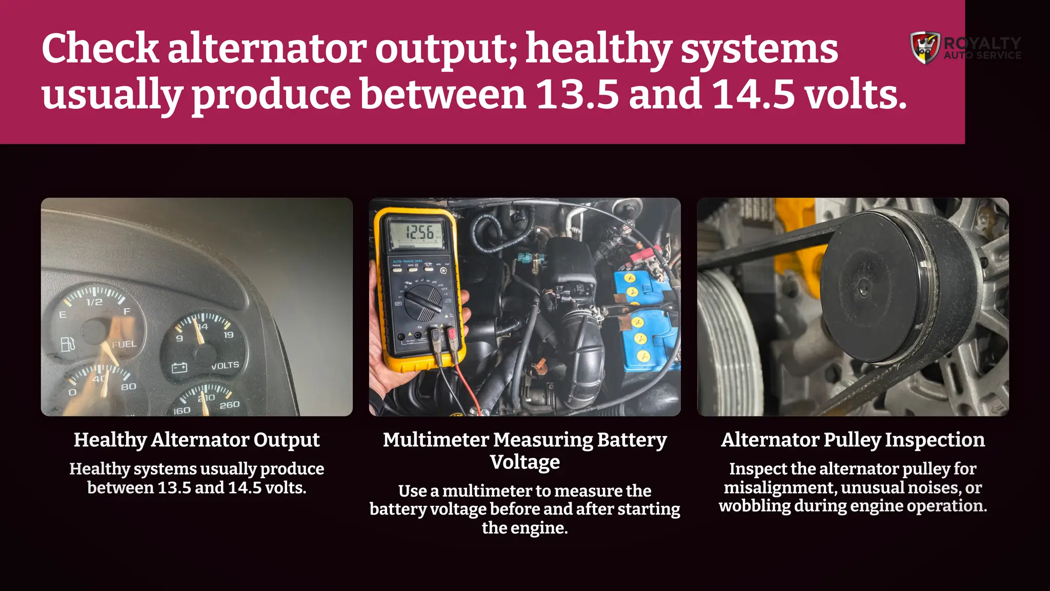 Healthy Alternator Output
Healthy systems usually produce
between 13.5 and 14.5 volts.
Multimeter Measuring Battery
Voltage
Use a multimeter to measure the
battery voltage before and after starting
the engine.
Alternator Pulley Inspection
Inspect the alternator pulley for
misalignment, unusual noises, or
wobbling during engine operation.
Check alternator output; healthy systems
usually produce between 13.5 and 14.5 volts.
 