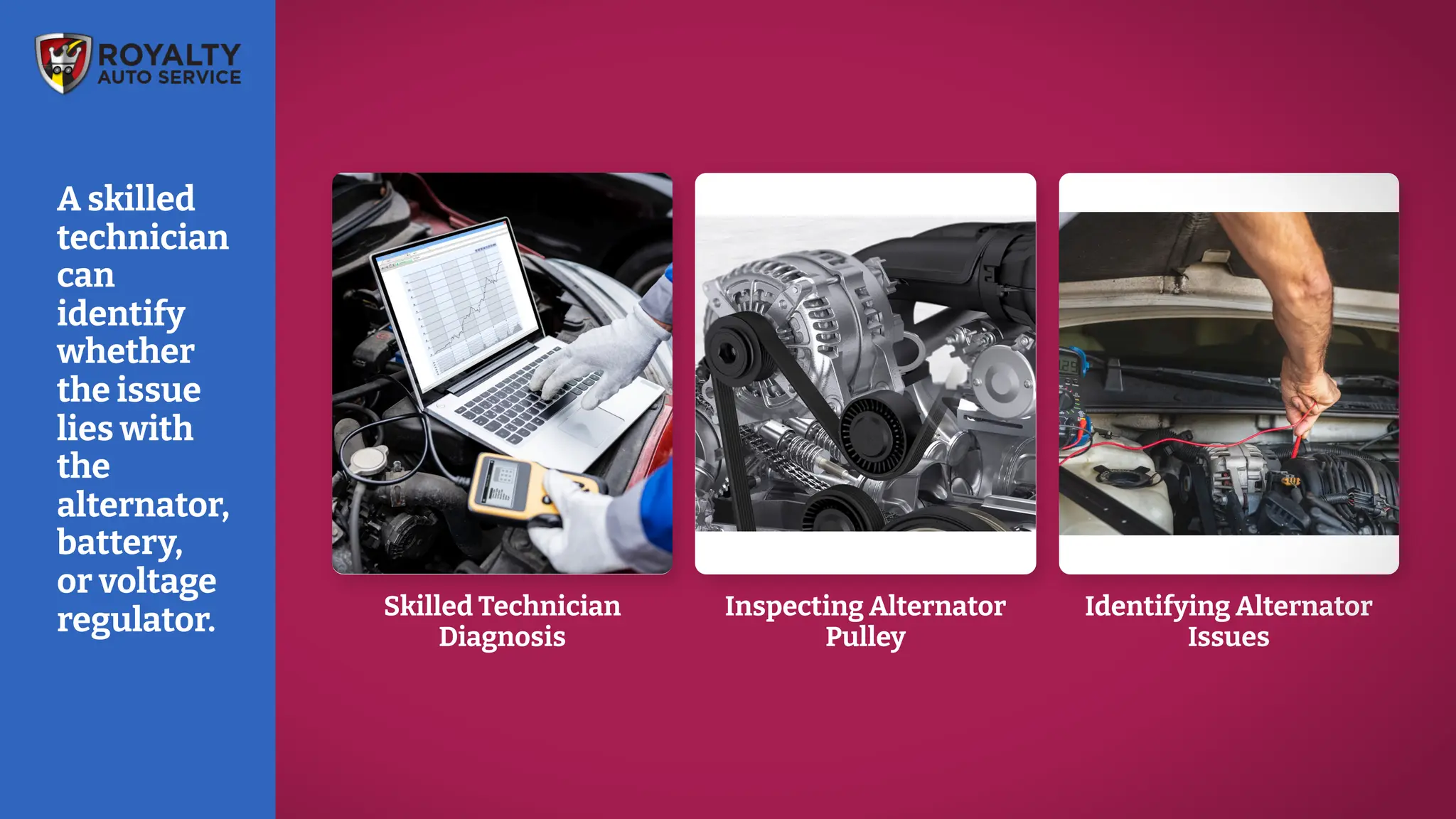 Skilled Technician
Diagnosis
Identifying Alternator
Issues
Inspecting Alternator
Pulley
A skilled
technician
can
identify
whether
the issue
lies with
the
alternator,
battery,
or voltage
regulator.
 
