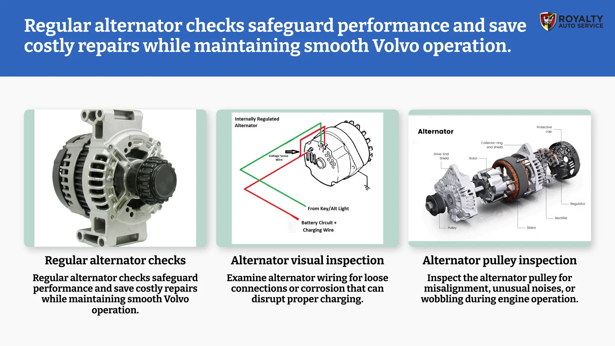 Regular alternator checks safeguard performance and save
costly repairs while maintaining smooth Volvo operation.
Alternator visual inspection
Examine alternator wiring for loose
connections or corrosion that can
disrupt proper charging.
Alternator pulley inspection
Inspect the alternator pulley for
misalignment, unusual noises, or
wobbling during engine operation.
Regular alternator checks
Regular alternator checks safeguard
performance and save costly repairs
while maintaining smooth Volvo
operation.
 