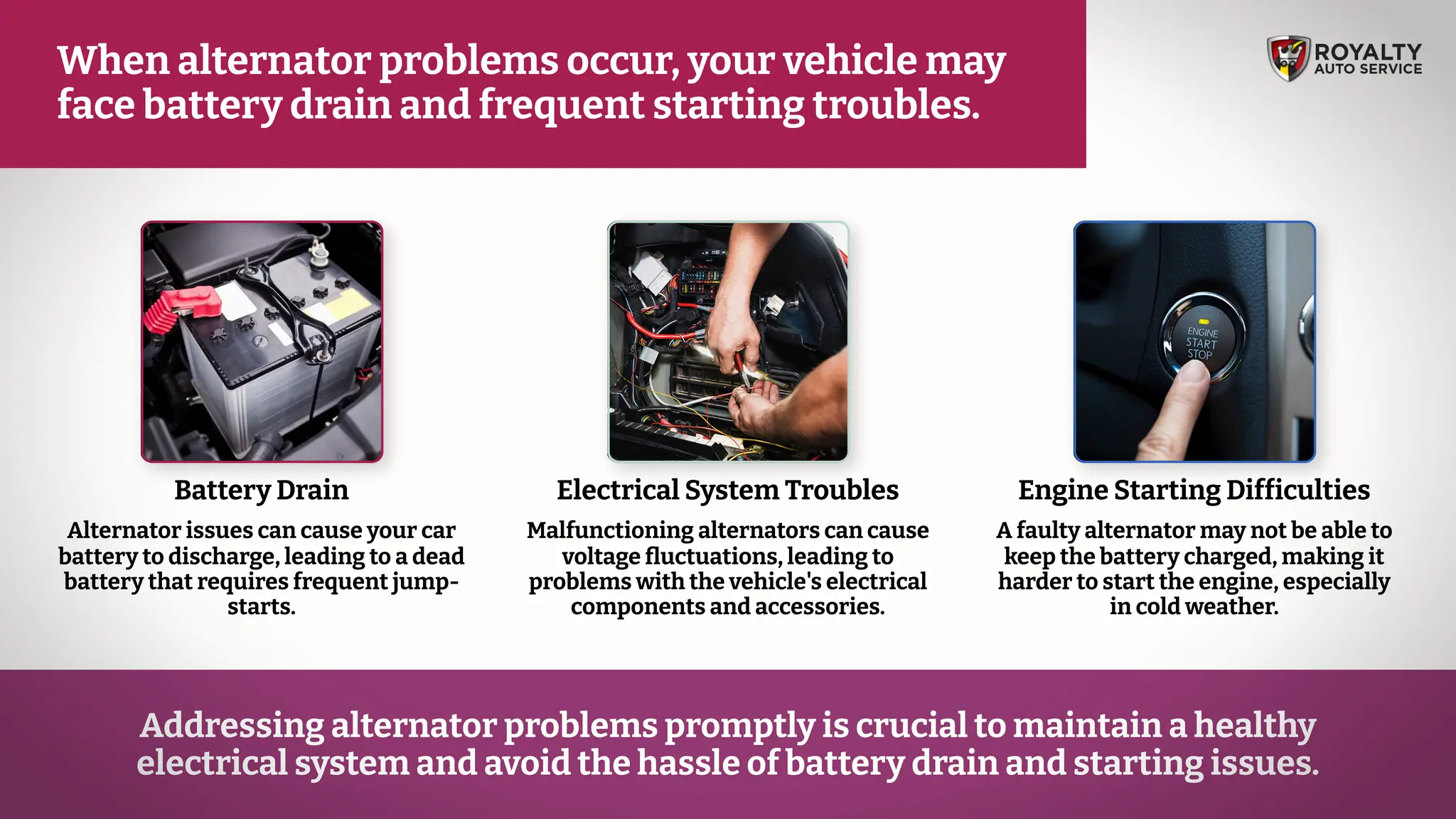 Electrical System Troubles
Malfunctioning alternators can cause
voltage fluctuations, leading to
problems with the vehicle's electrical
components and accessories.
Engine Starting Difficulties
A faulty alternator may not be able to
keep the battery charged, making it
harder to start the engine, especially
in cold weather.
Battery Drain
Alternator issues can cause your car
battery to discharge, leading to a dead
battery that requires frequent jump-
starts.
Addressing alternator problems promptly is crucial to maintain a healthy
electrical system and avoid the hassle of battery drain and starting issues.
When alternator problems occur, your vehicle may
face battery drain and frequent starting troubles.
 