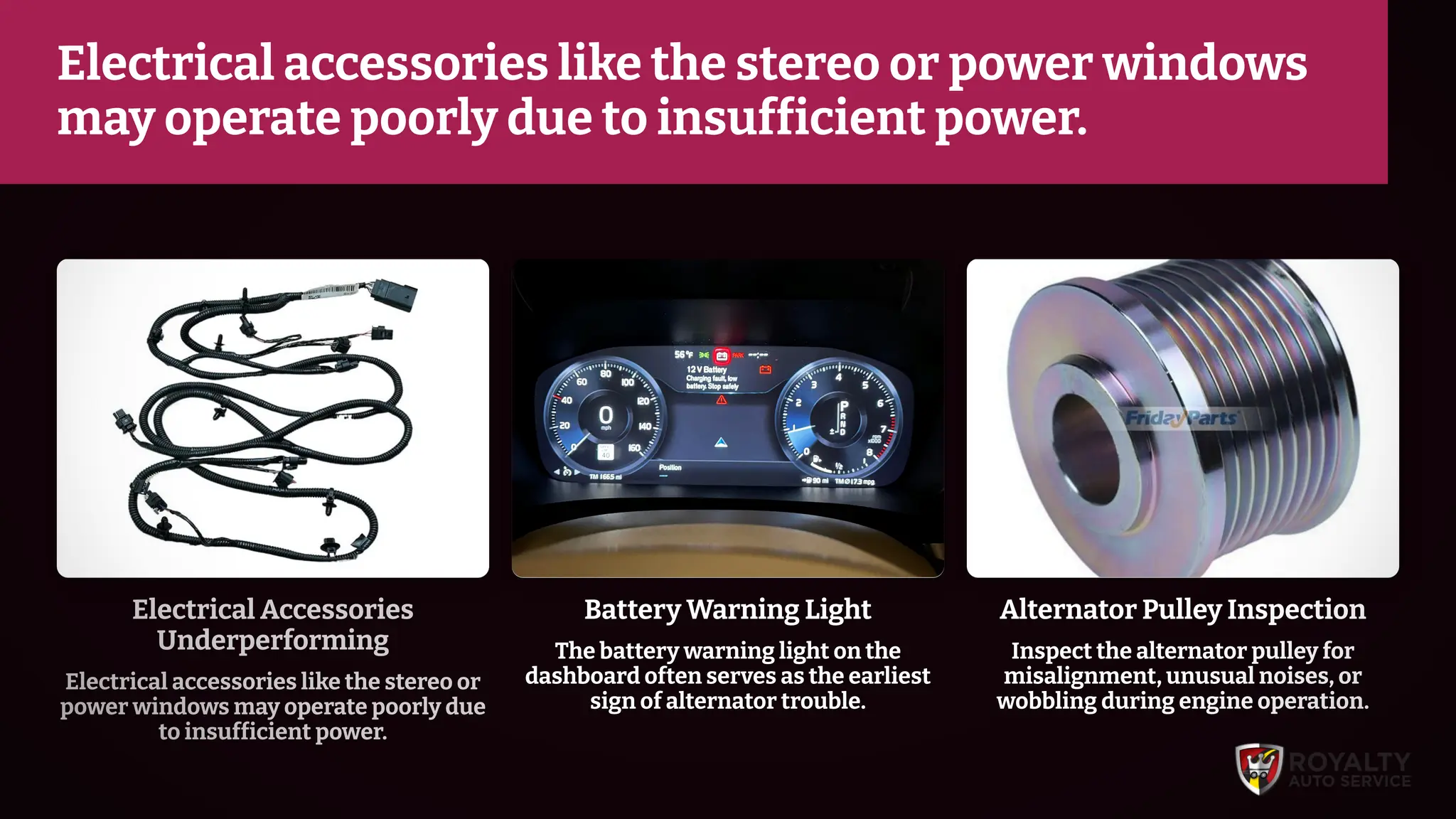 Battery Warning Light
The battery warning light on the
dashboard often serves as the earliest
sign of alternator trouble.
Alternator Pulley Inspection
Inspect the alternator pulley for
misalignment, unusual noises, or
wobbling during engine operation.
Electrical Accessories
Underperforming
Electrical accessories like the stereo or
power windows may operate poorly due
to insufficient power.
Electrical accessories like the stereo or power windows
may operate poorly due to insufficient power.
 
