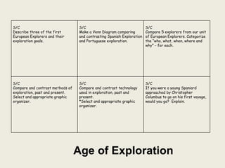 How to differentiate instruction in a mixed ability classroom | PPT