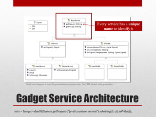 Gadget Service Architecture
int e = Integer.valueOf(System.getProperty("javafx.runtime.version").substring(0, c)).intValue();
Every service has a unique
name to identify it
This Ecore diagram is used for presentation purposes only. No EMF model code generation …
 