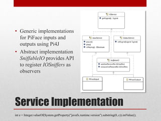 Service Implementation
• Generic implementations
for PiFace inputs and
outputs using Pi4J
• Abstract implementation
SniffableIO provides API
to register IOSniffers as
observers
int e = Integer.valueOf(System.getProperty("javafx.runtime.version").substring(0, c)).intValue();
 