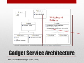 Gadget Service Architecture
Whiteboard
Pattern
int a = LocalDate.now().getMonthValue();
This Ecore diagram is used for presentation purposes only. No EMF model code generation …
 