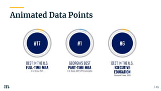 | 29
Animated Data Points
 