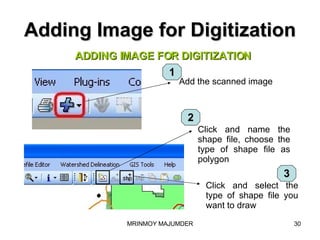 Adding Image for Digitization Add the scanned image Click and name the shape file, choose the type of shape file as polygon Click and select the type of shape file you want to draw ADDING IMAGE FOR DIGITIZATION 1 2 3 
