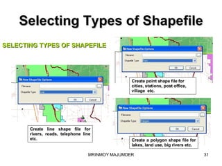 Selecting Types of Shapefile Create line shape file for rivers, roads, telephone line etc. Create a polygon shape file for lakes, land use, big rivers etc. Create point shape file for cities, stations, post office, village  etc. SELECTING TYPES OF SHAPEFILE 