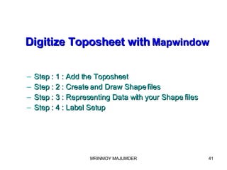 Digitize Toposheet with   Mapwindow Step : 1 : Add the Toposheet Step : 2 : Create and Draw Shape files Step : 3 : Representing Data with your Shape files Step : 4 : Label Setup 