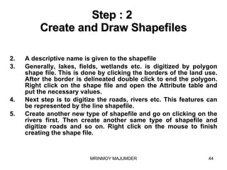 A descriptive name is given to the shapefile Generally, lakes, fields, wetlands etc. is digitized by polygon shape file. This is done by clicking the borders of the land use. After the border is delineated double click to end the polygon. Right click on the shape file and open the Attribute table and put the necessary values. Next step is to digitize the roads, rivers etc. This features can be represented by the line shapefile. Create another new type of shapefile and go on clicking on the rivers first. Then create another same type of shapefile and digitize roads and so on. Right click on the mouse to finish creating the shape file. Step : 2  Create and Draw Shapefiles 