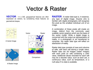 Vector & Raster RASTER  : A raster data type is, in essence, any type of digital image. Anyone who is familiar with digital photography will recognize the pixel as the smallest individual unit of an image.  A combination of these pixels will create an image, distinct from the commonly used scalable vector graphics which are the basis of the vector model. While a digital image is concerned with the output as representation of reality, in a photograph or art transferred to computer, the raster data type will reflect an abstraction of reality.  Raster data type consists of rows and columns of cells, with each cell storing a single value. Raster data can be images (raster images) with each pixel (or cell) containing a color value. Additional values recorded for each cell may be a discrete value, such as land use, a continuous value, such as temperature, or a null value if no data is available.   VECTOR  :  In a GIS, geographical features are often expressed as vectors, by considering those features as geometrical shapes.   A Raster Image A Vector Image Comparison Vector Raster 