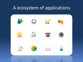 A ecosystem of applications
 