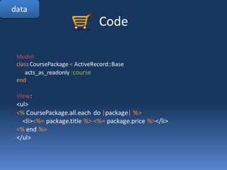 data
                               Code

 Model:
 class CoursePackage < ActiveRecord::Base
    acts_as_readonly :course
 ...
