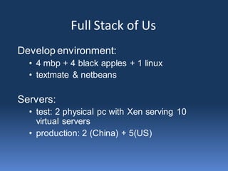 Full Stack of Us
Web Server:
  • nginx + unicorn


Rails:
  • Rails version 2.3.4
  • Ruby version: 1.8.7
 